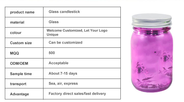 Factory wholesale custom pattern LOGO candle holder Glass candlestick bottle candlestick