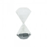 Hourglass